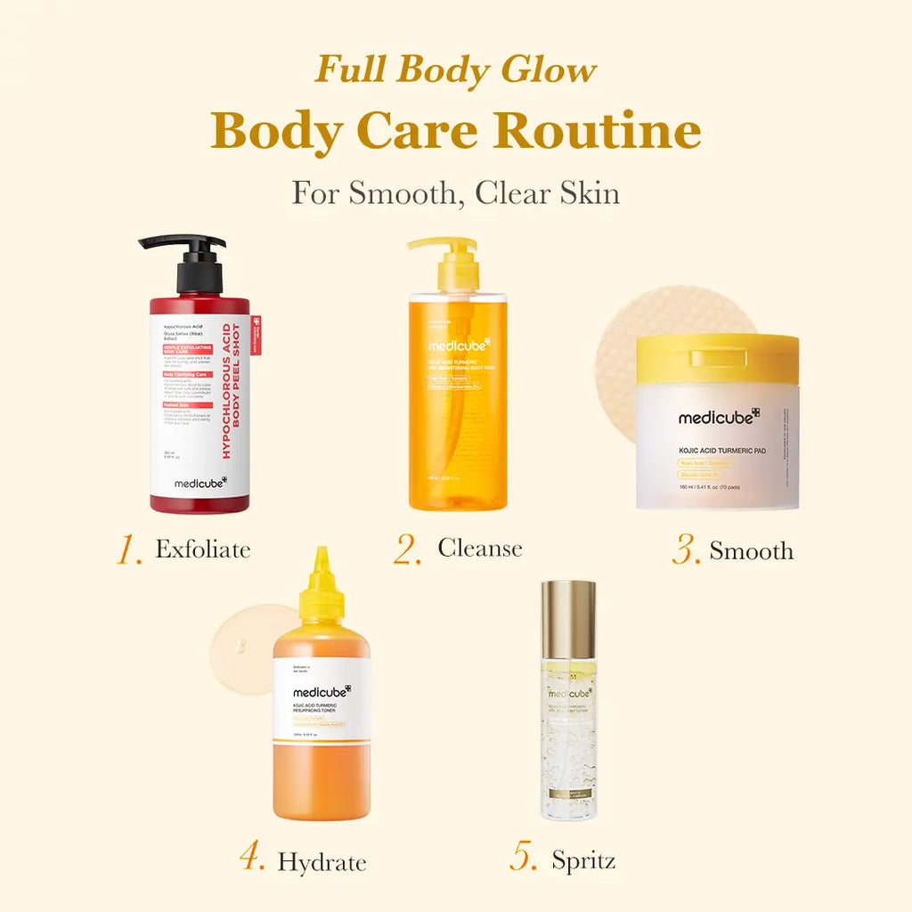 [NEW] [Medicube] Smooth & Clear Body Care Set | Hypochlorous Acid Body Peel Shot, Kojic Acid Turmeric Body Wash, Toner Pad, Toner, Mist | Exfoliating for Dead Skin Cells & Excess Sebum & Clearing for after Spots, Texture & Uneven Skin Tone | K-Beauty