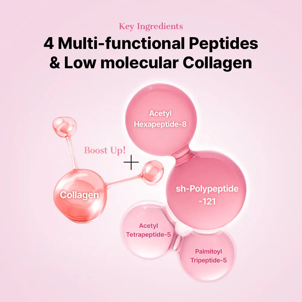 [COSRX Official] the Peptide Collagen Hydrogel Eye Patch 60 Patches Reduce Puffiness Hydrate Under-Eye Bags in 10 Minutes