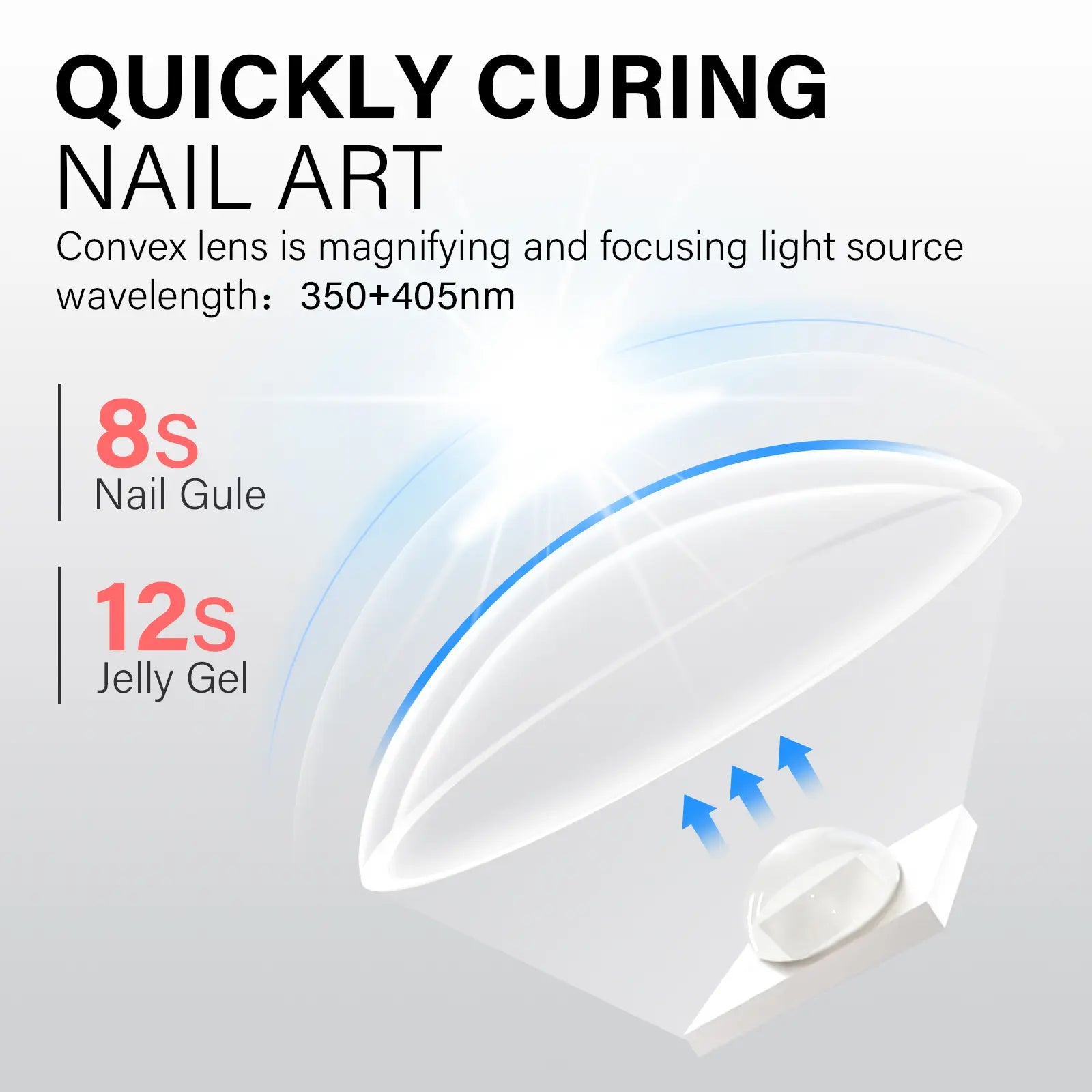 Aillsa Glamhold Solid Nail Glue Set, Handheld UV Lamp for Press on Nails, Clear Nail Tips and Gel X Nail Glue Long-Lasting Strong Adhesion Solid Gel DIY Fall Nail Art Home, UV Light Cured Needed