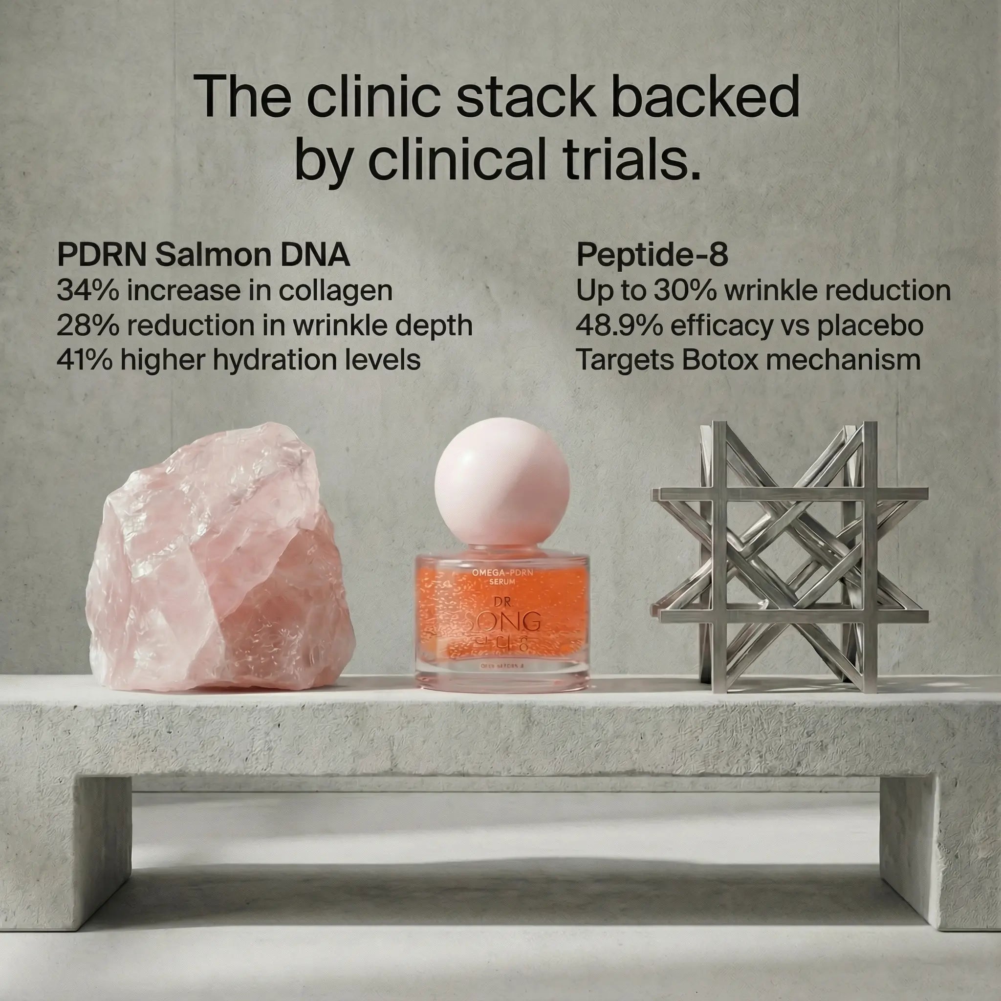 Dr Song PDRN Peptide-8 Serum - Salmon DNA, Niacinamide, Hyaluronic Acid, K Beauty, Korean Skincare (30Ml)